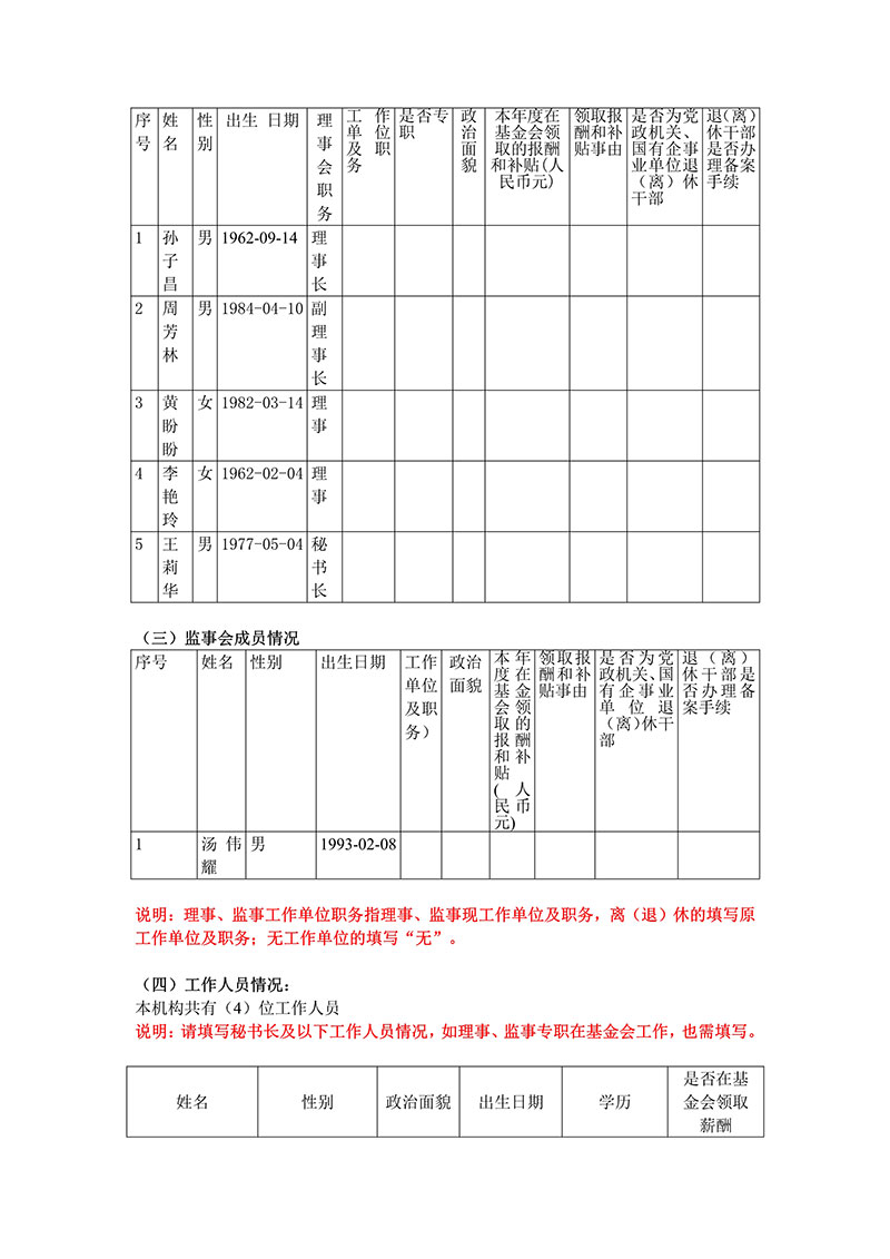 090911192918_02019年年检报告_5.jpg