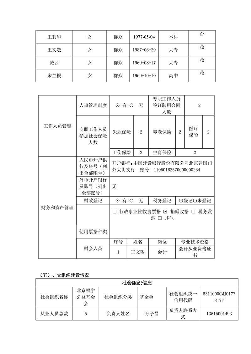 090911192918_02019年年检报告_6.jpg