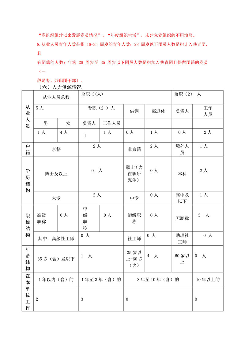 090911192918_02019年年检报告_9.jpg