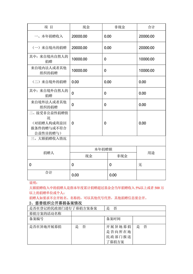 090911192918_02019年年检报告_12.jpg