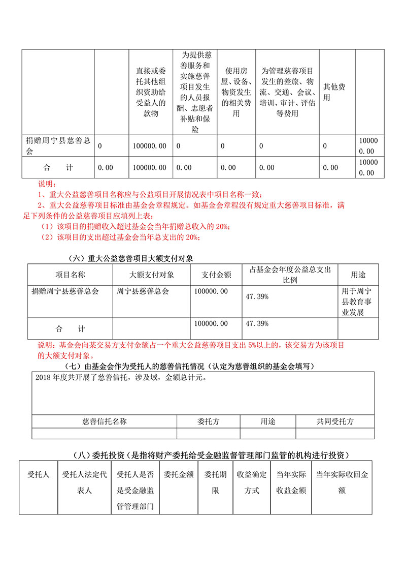 090911192918_02019年年检报告_21.jpg