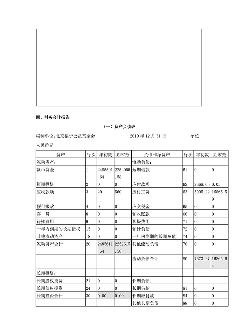 090911192918_02019年年检报告_26.jpg