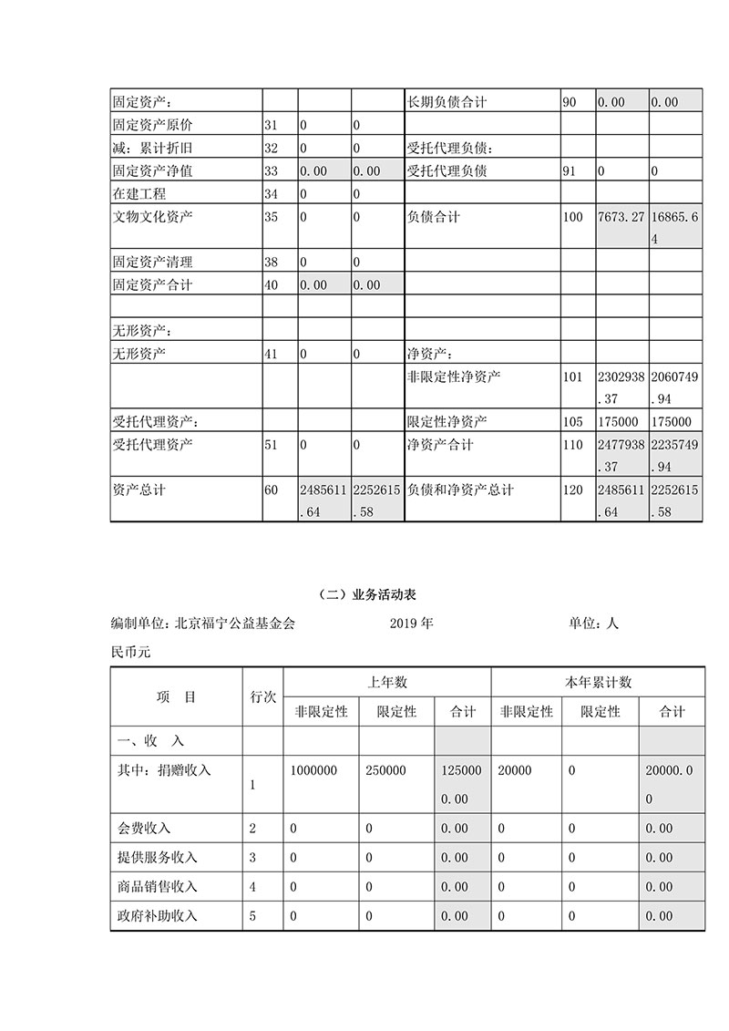 090911192918_02019年年检报告_27.jpg