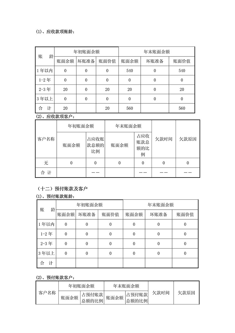 090911192918_02019年年检报告_24.jpg