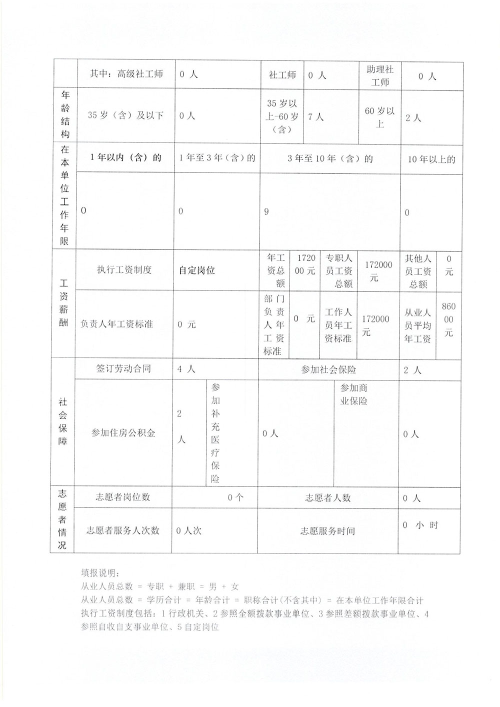 2024年年检年报-13.jpg