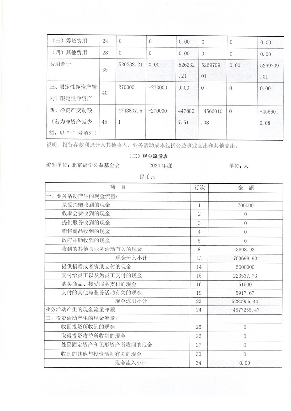 2024年年检年报-28.jpg