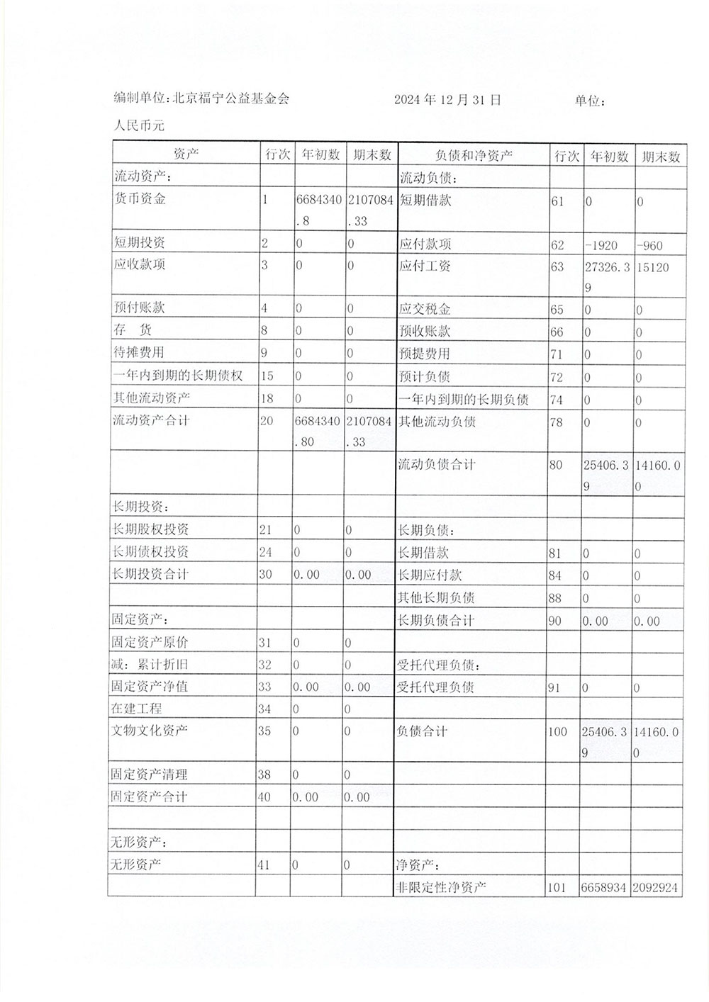 2024年年检年报-26.jpg