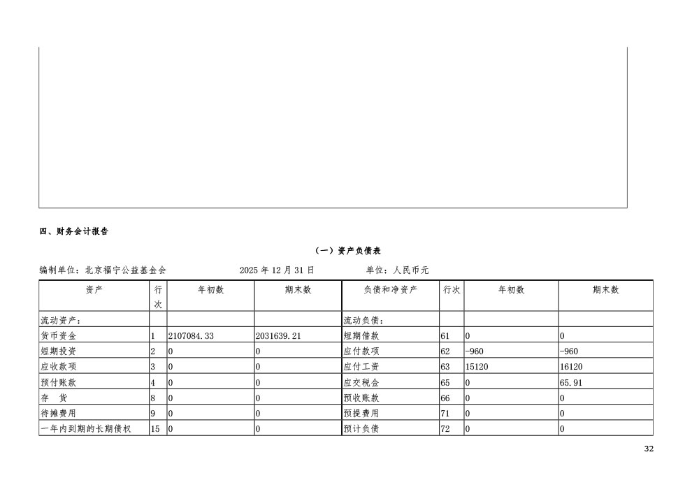 2025年年检年报-32.jpg