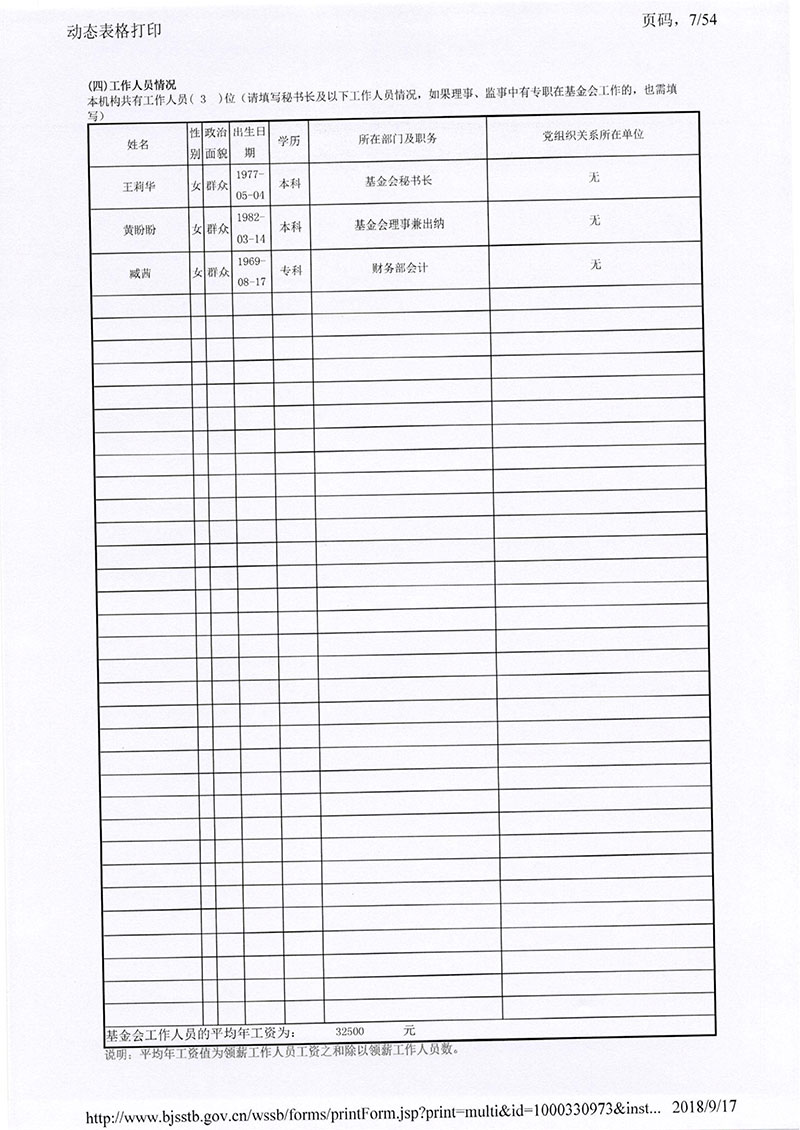 090910410359_02017基金会年报_7.jpg