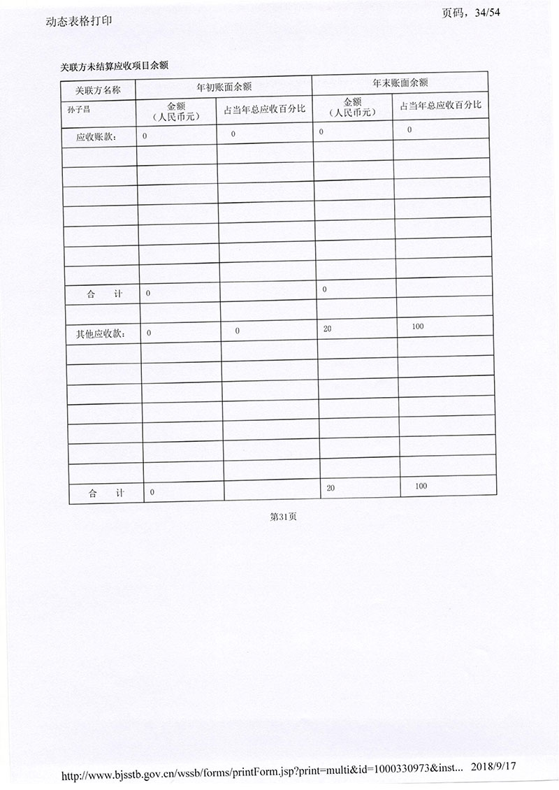 090910410359_02017基金会年报_34.jpg