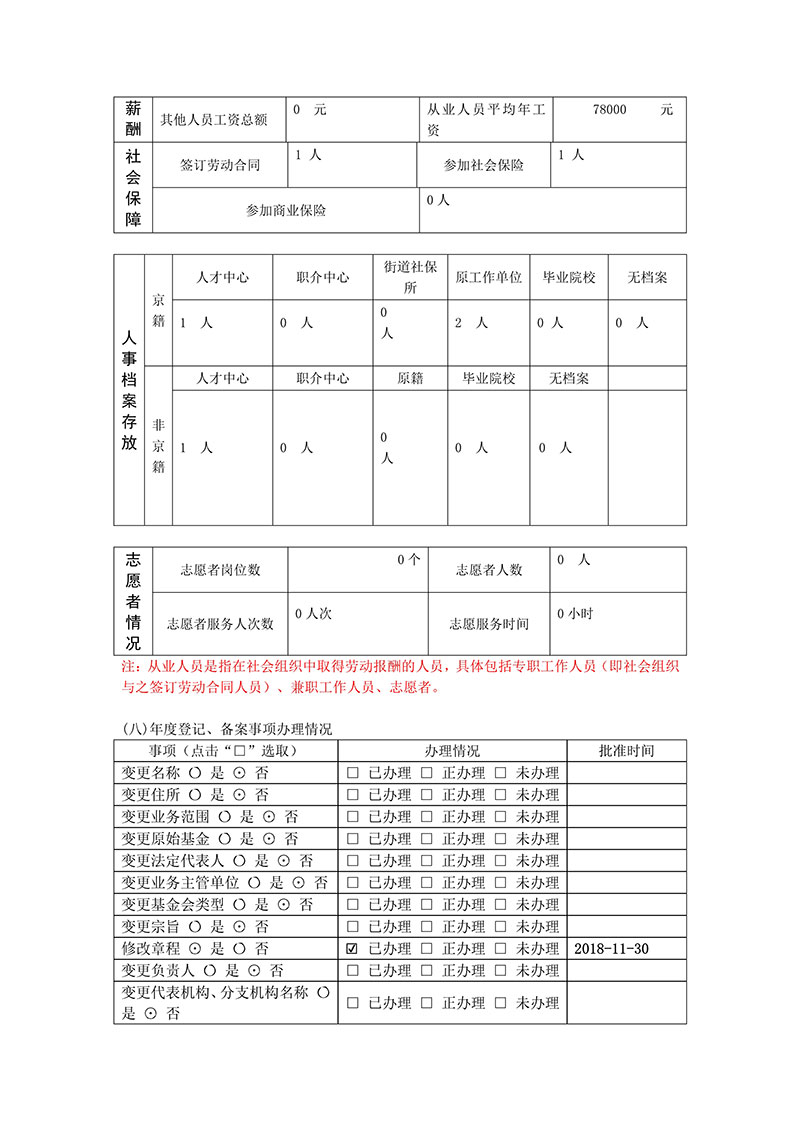 090911380352_02018年年检年报_12.jpg