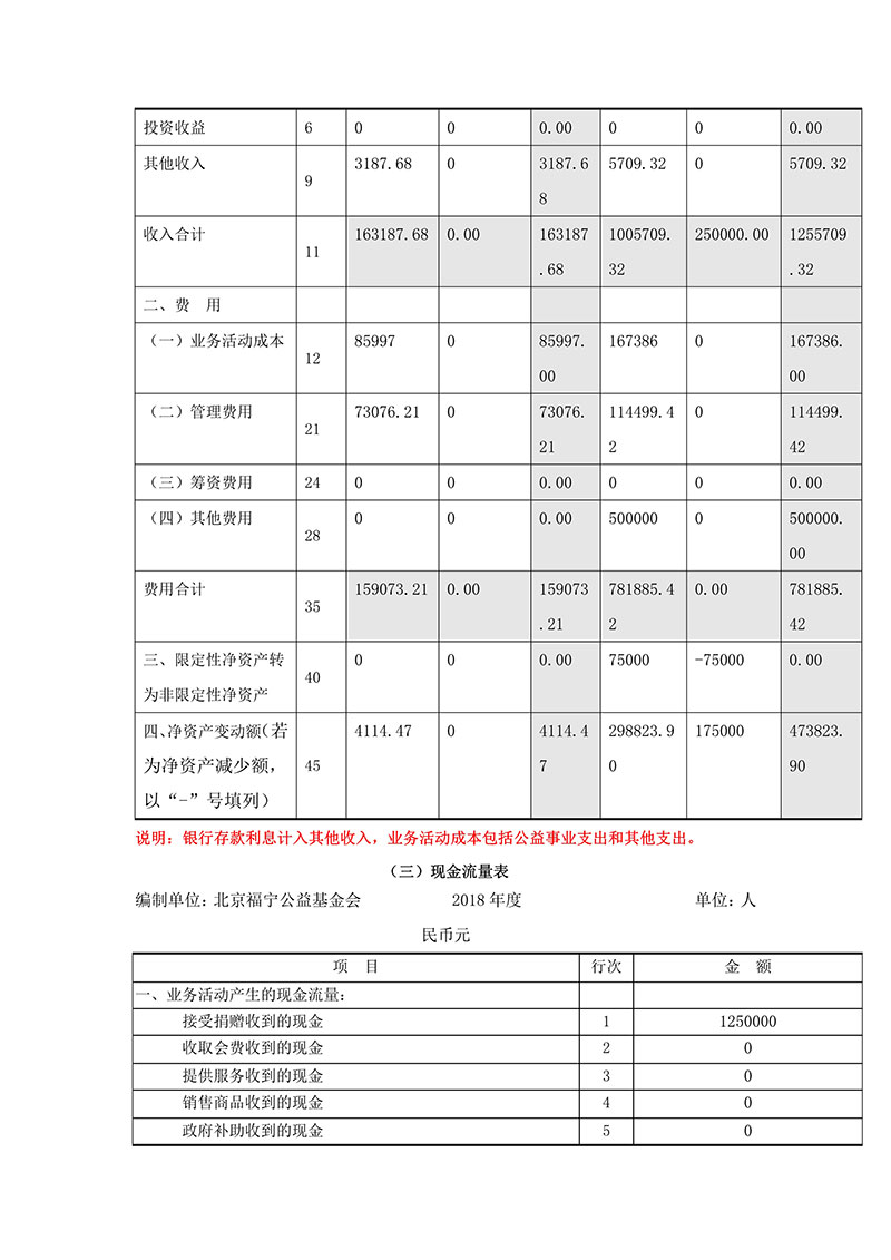 090911380352_02018年年检年报_30.jpg