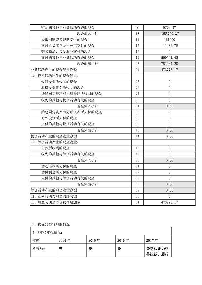 090911380352_02018年年检年报_31.jpg