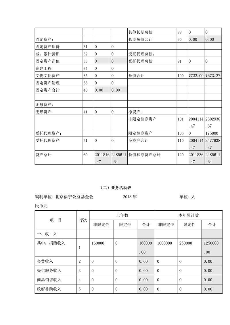 090911380352_02018年年检年报_29.jpg